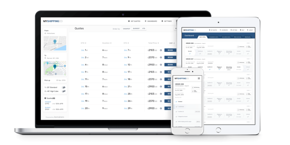 Digital Customer Experience