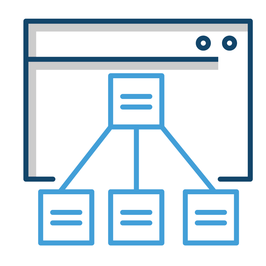 Product Classification & Duty Determination