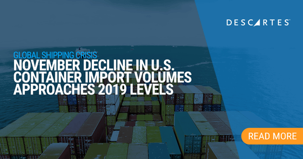 U.S. container import volumes in November declined close to volumes in November 2019.
