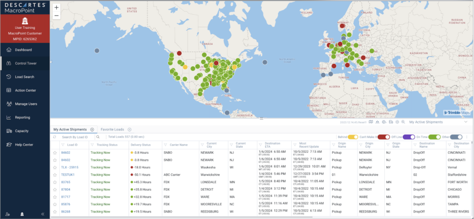 Descartes MacroPoint