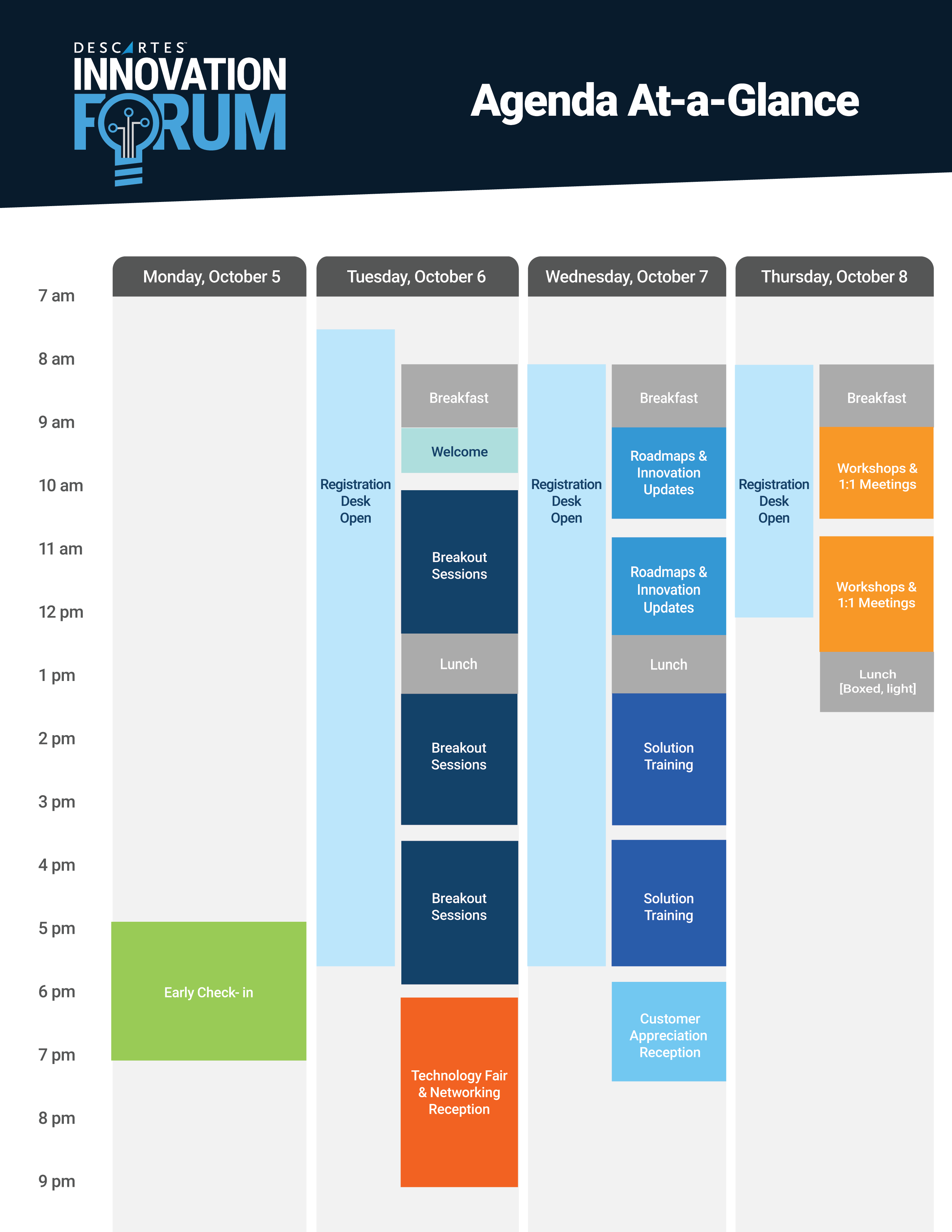 Descartes Innovation Forum 2026 agenda at a glance schedule