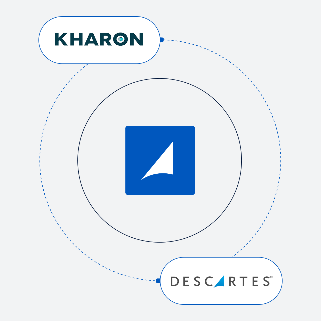 Kharon Descartes