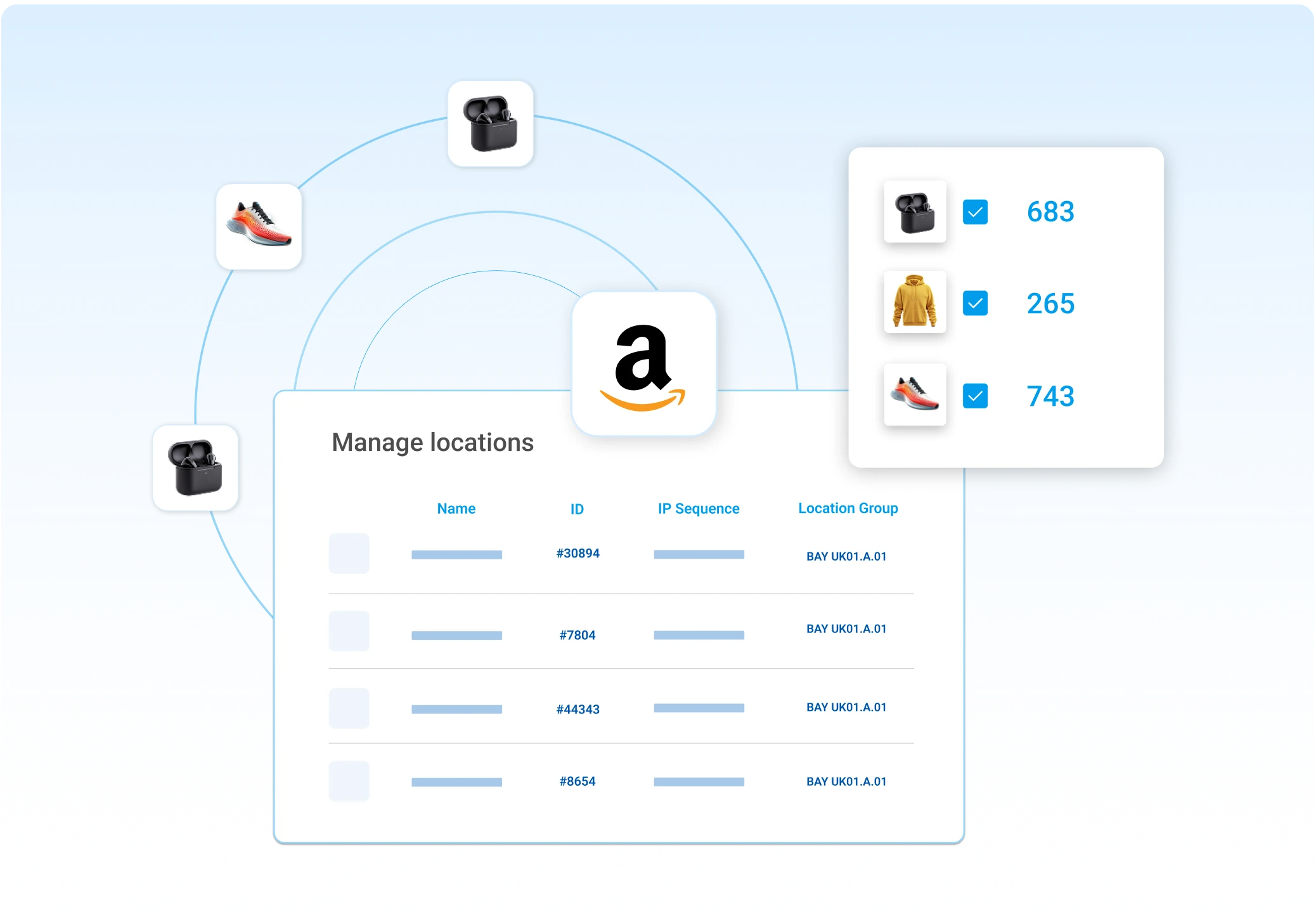 Illustration of Amazon FBA transfer order screen in the Descartes Finale product UX