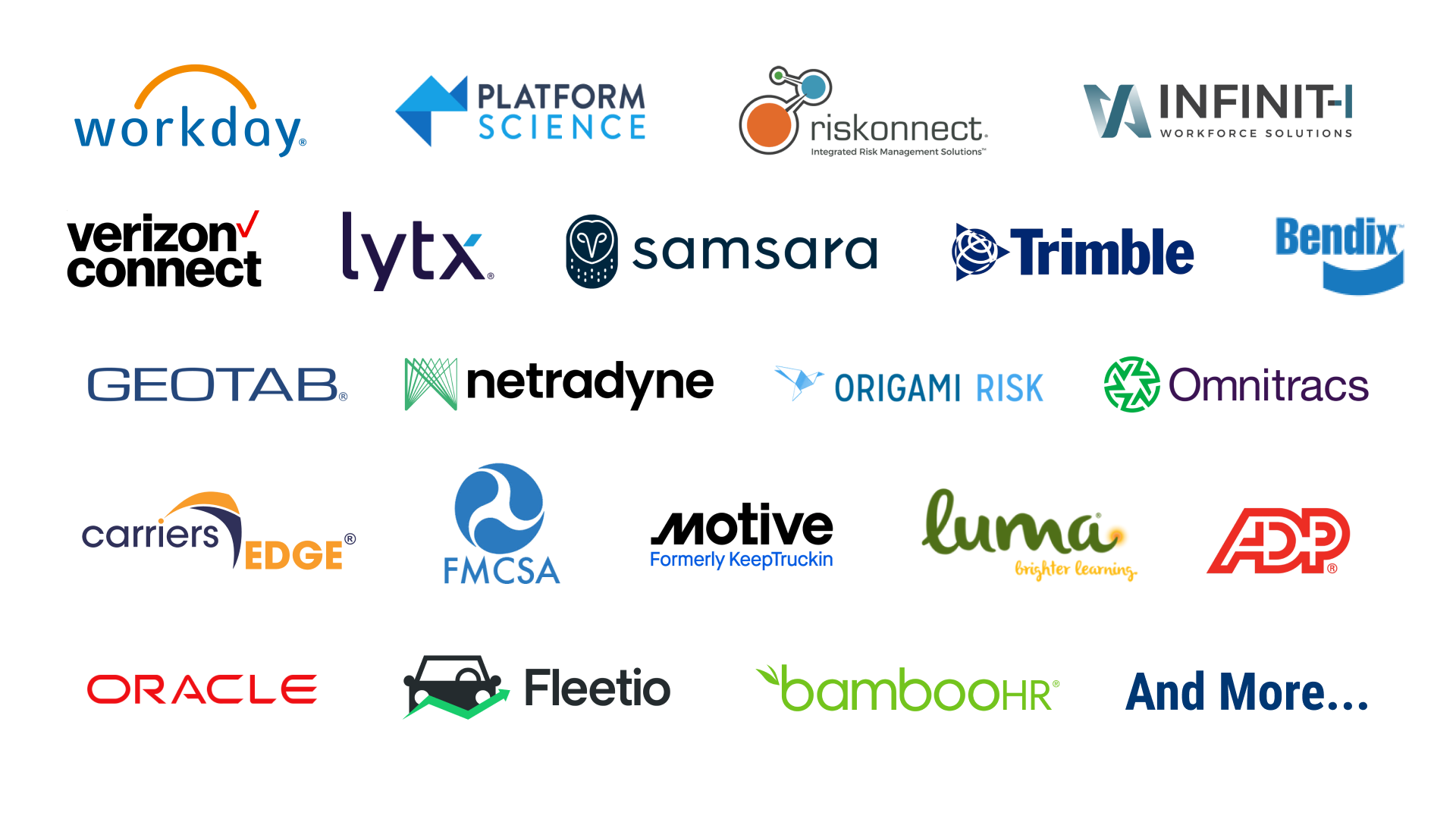 Diagram showing safety and telematics integrations including Workday, Verizon Connect, Lytx, Samsara, Trimble, Geotab, Oracle and many more